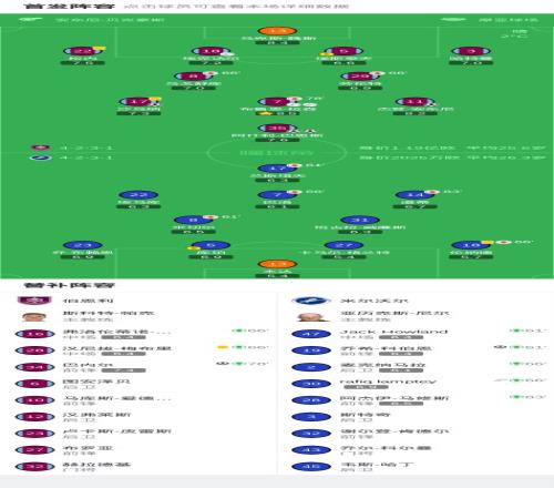 詹皇关键封,盖引热议,判罚公正性,MK,MK体育,MK,MK体育官网
