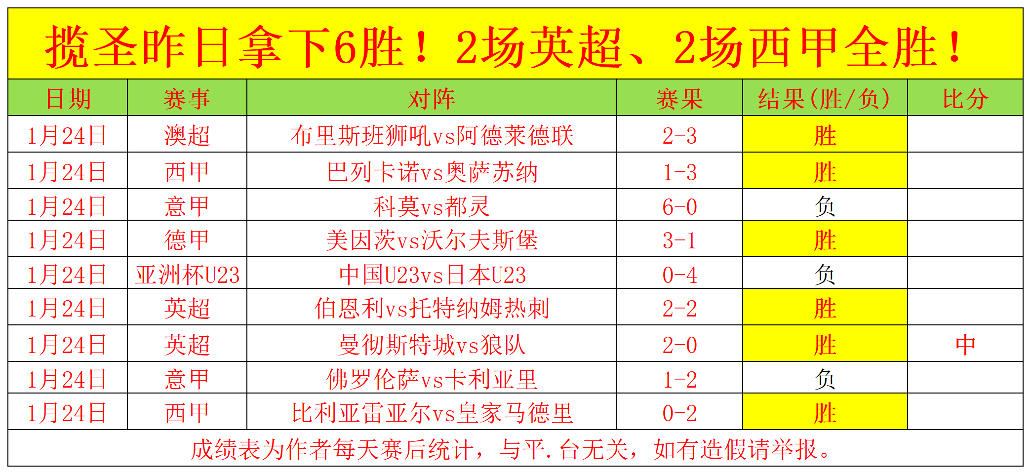 日马刺迎战,灰熊,杰克逊赛场,MK,MK体育,MK,MK体育官网