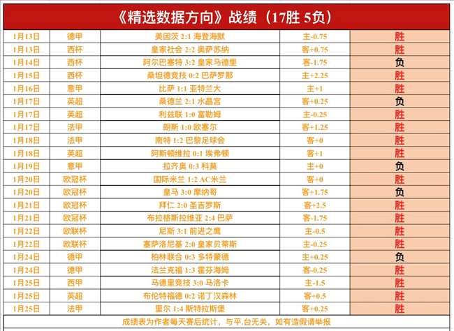 岁三浦知良,重返顶级联,年后再续辉,MK,MK体育,MK,MK体育官网