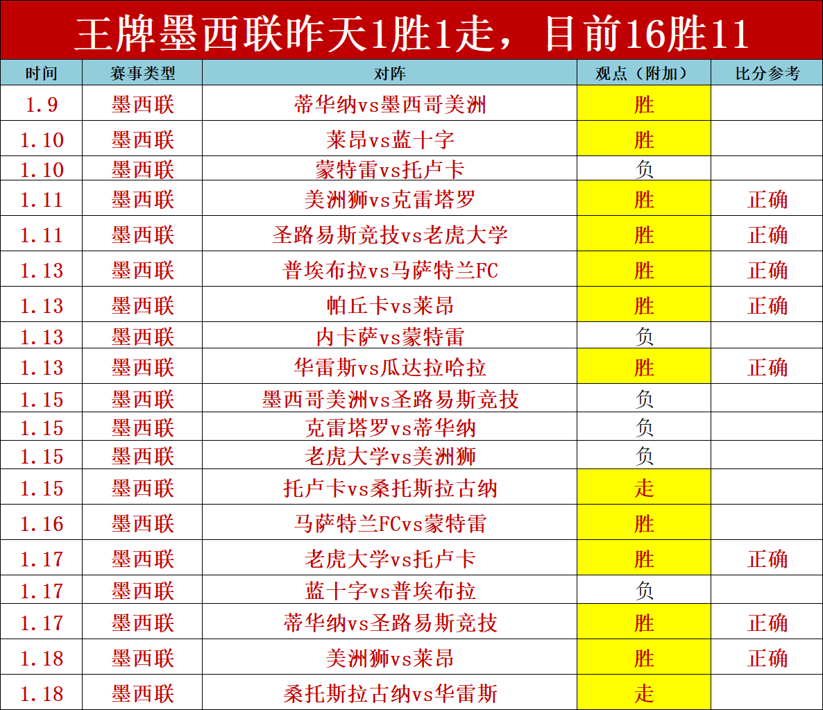 激情碰撞,懂球帝携手,咪咕见证英,MK,MK体育,MK,MK体育官网