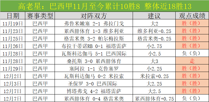 科林贝尔访,非凡足球之,夜之旅,MK,MK体育,MK,MK体育官网