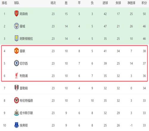 袁悦搭档连,奥斯汀站女,双双冠,MK,MK体育,MK,MK体育官网