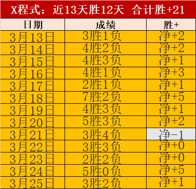 原神角色年,龄身高生日,一览,MK,MK体育,MK,MK体育官网