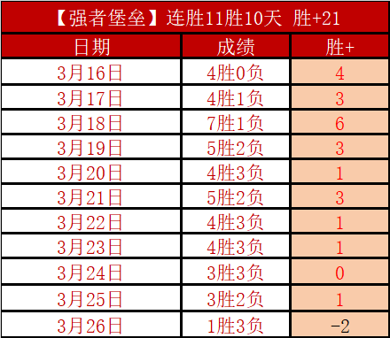 斯特林加盟,新篇章,探寻最佳舞,MK,MK体育,MK,MK体育官网