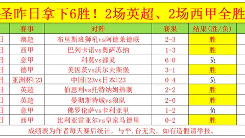 3月2日马刺迎战灰熊：杰克逊赛场亮点回顾
