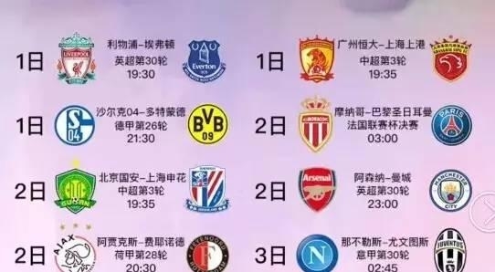 英超联赛历代助攻王盘点