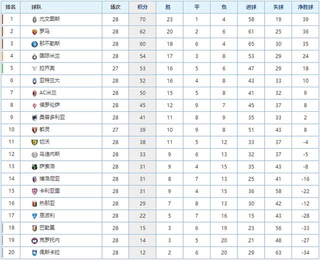 一段录像带 一段录像带